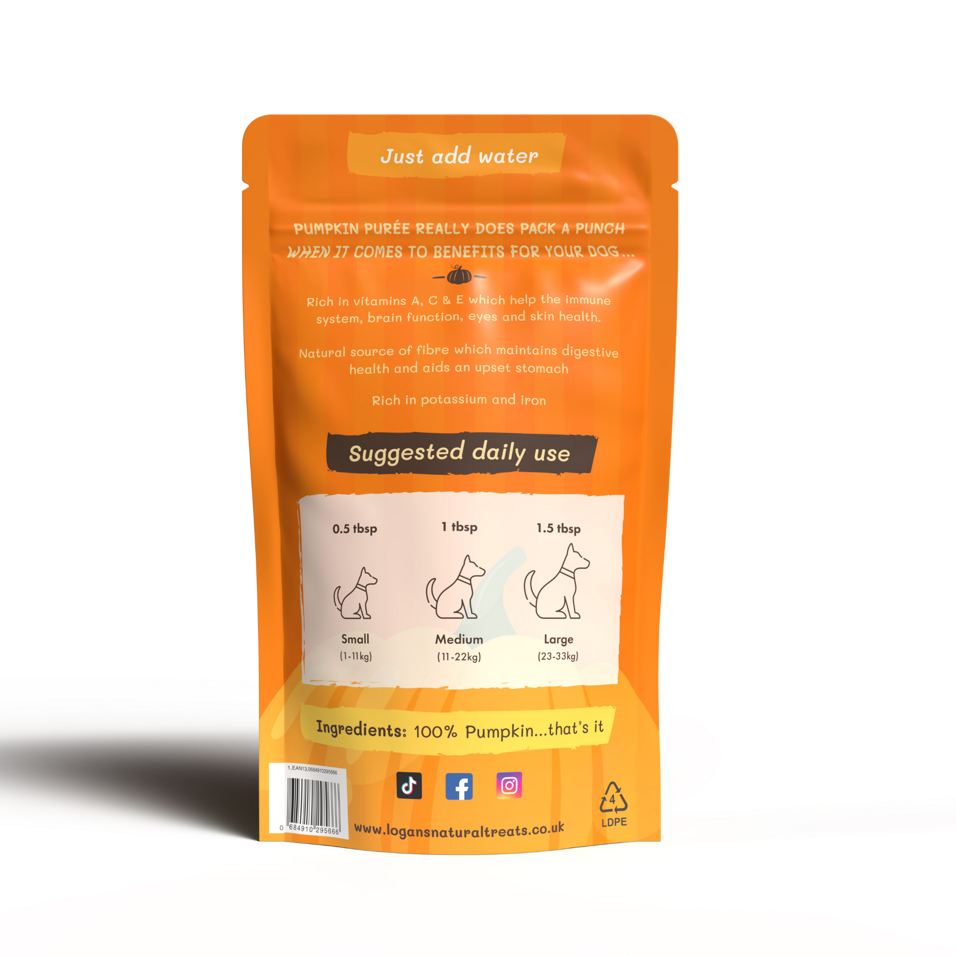 Back of Logan’s Pumpkin Powder pouch – feeding instructions and composition info for B2B packaging display
